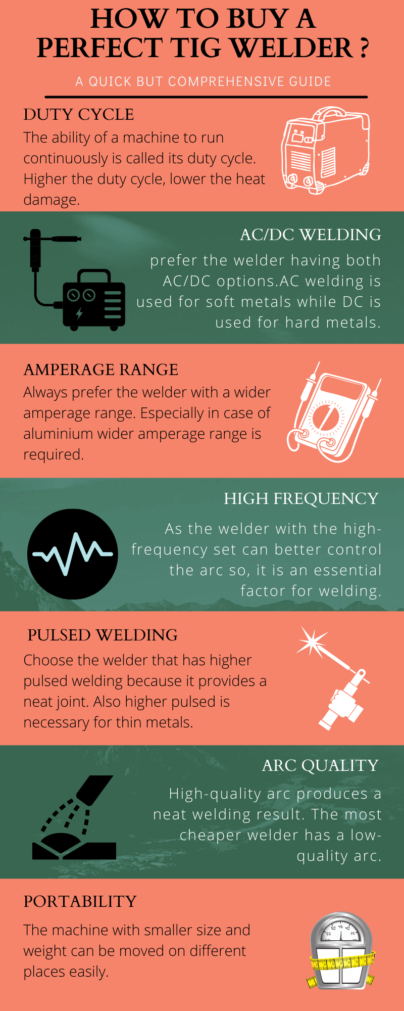 How to buy a perfect tig welder 
